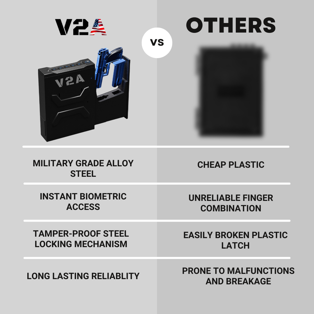 Home Defender Gen X